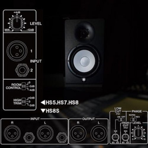 Студийный монитор HS7i Фото №7