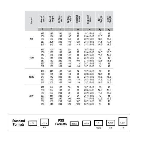 Экран FramePro Rear Elastic Bands Reference Grey 334x188 формат 16:9 Фото №3