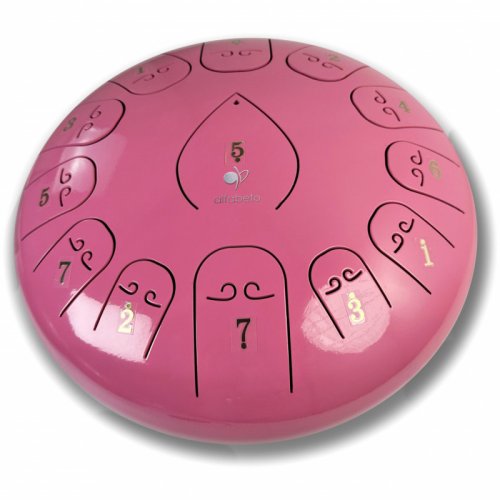 Глюкофон GLP12-13PK Фото №2