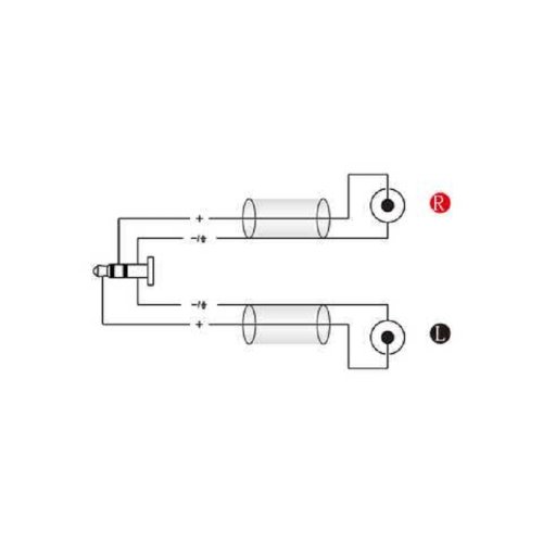 Кабель SAYC150L1 Фото №2