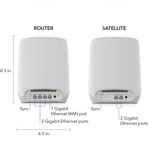 WiFi-система Orbi RBK762S AX5400 Фото №4