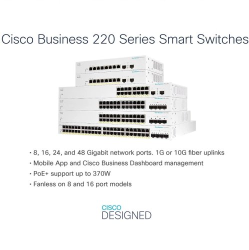 Коммутатор CBS220 48хGE, 4x1G SFP, Smart Фото №3
