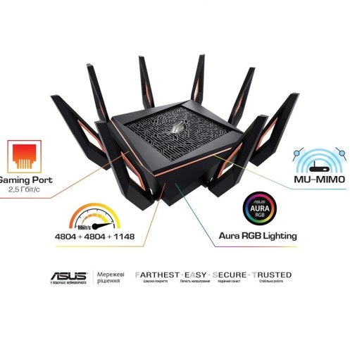 Маршрутизатор GT-AX11000 AX11000, 4xGE LAN, 1xGE WAN, 2xUSB3.1, MESH, EU-UK Фото №6