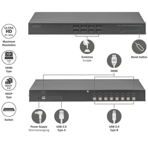 Комутатор 19' HDMI KVM, 8 Port, 4K Фото №5