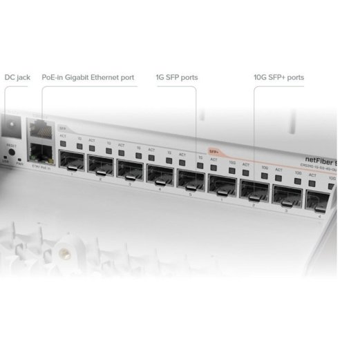 Комутатор netFiber9 Cloud Router Switch CRS310-1G-5S-4S+OUT Фото №2