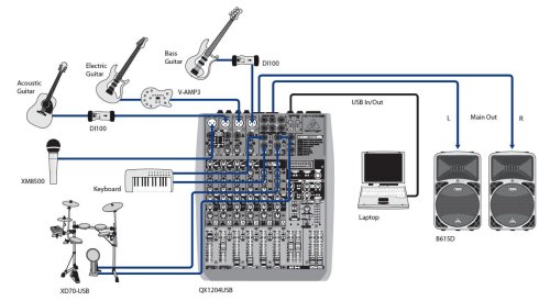 Микшерный пульт BEHRINGER QX1204USB-EU Фото №2 Микшерный пульт BEHRINGER QX1204USB-EU Фото №2