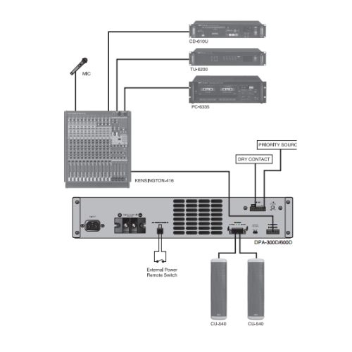 Підсилювач DPA-300DO Фото №3 Підсилювач DPA-300DO Фото №3