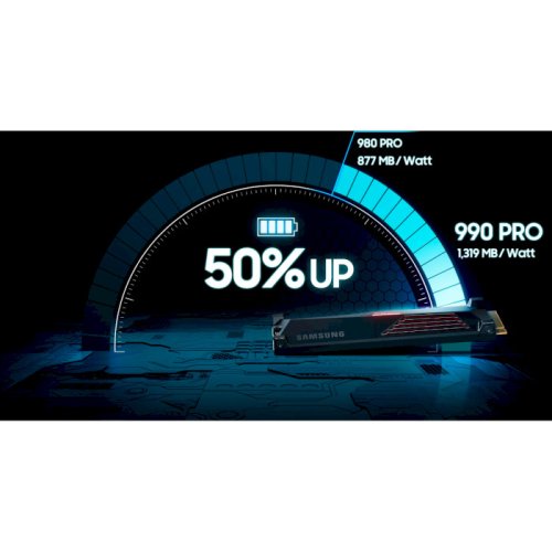 SSD накопитель 990 Pro w/heatsink 4TB M.2 NVMe Фото №7