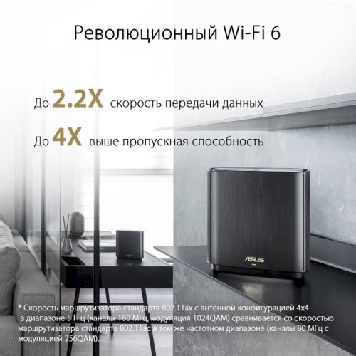 Маршрутизатор ZenWiFi XT8 v2 AX6600, 3xGE LAN, 1x2.5GE WAN, 1xUSB3.1, 2мод черный Фото №5