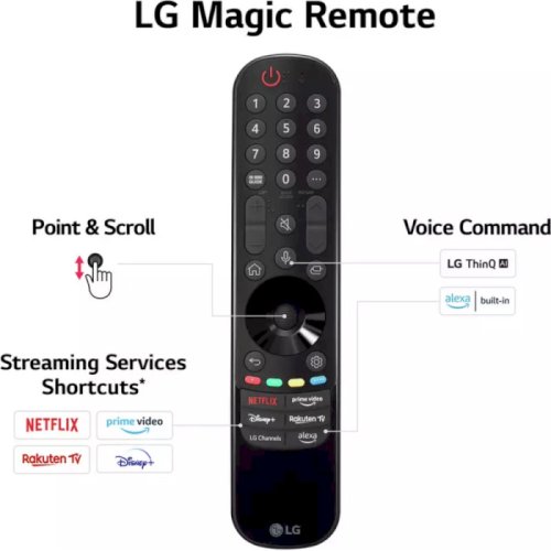 Телевізор 65" OLED 4K 120Hz Smart WebOS   Black Фото №4