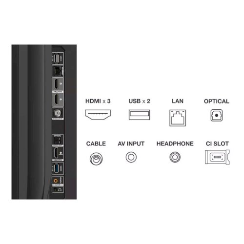 Телевизор 85" QLED 4K 60Hz Smart Google TV Black Фото №8