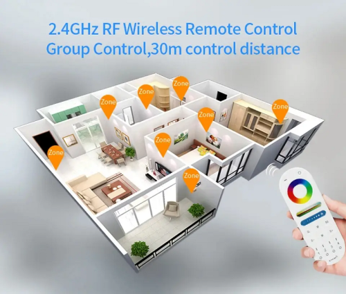 Пульт ДУ 5in1; Wi-Fi; TUYA; TOUCH; 15A; Series: HomeLink Фото №3