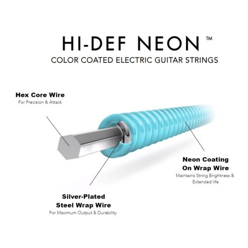 Струни для електрогітари NBE-9/46 Фото №3