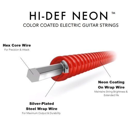 Струны для электрогитары NRE-9/46 Фото №3