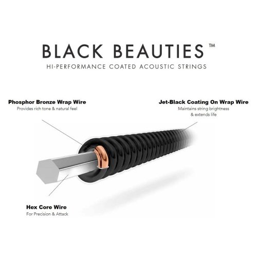 Струни для акустичних гітар BKA-11 Фото №3