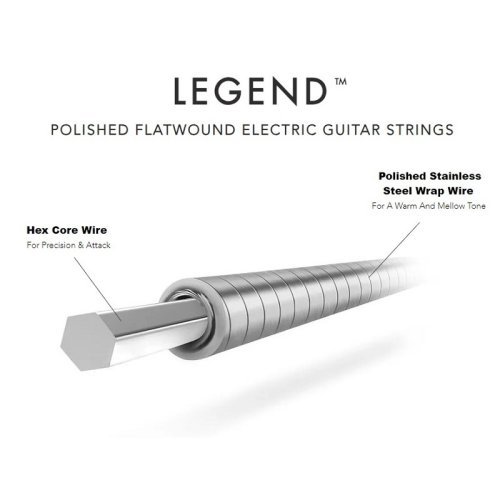 Струни для електрогітари FL-11 Фото №3