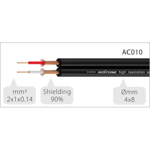 Готовый кабель SACC190L3 Фото №2