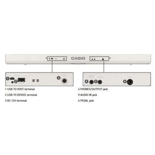 Синтезатор CT-S1-76BKC7 Фото №7