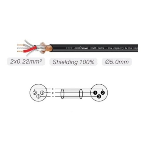 Готовий кабель SDXX100L5 Фото №2