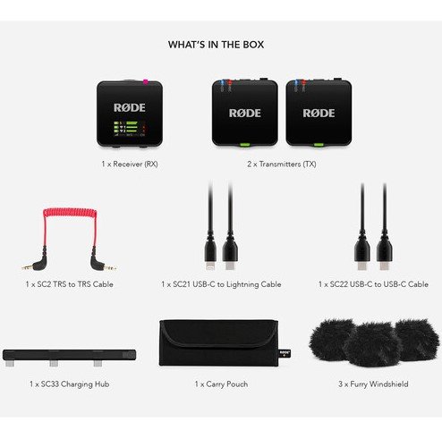Мікрофонна радіосистема Wireless GO Gen 3 (WIGOGEN3) Фото №6