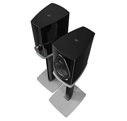 Акустическая система Sonetto II G2 Black Фото №5