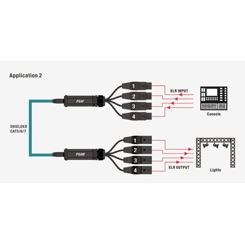 Разветвитель PS4M Фото №3
