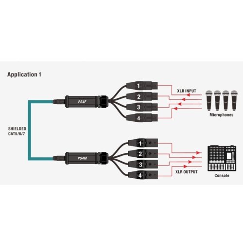 Разветвитель PS4M Фото №2