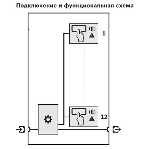 Клавіатура розширення PRA-CSE Фото №4
