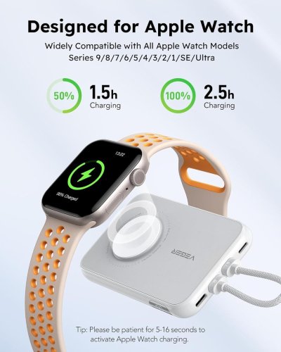 Внешний аккумулятор Power Bank VEGER PD 10000MAH (W1171) Фото №5