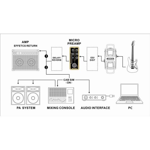 Педаль Regal Tone Фото №5