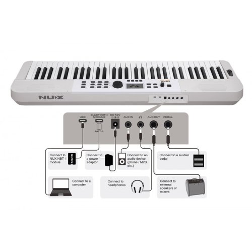 Синтезатор NEK-110 Фото №7