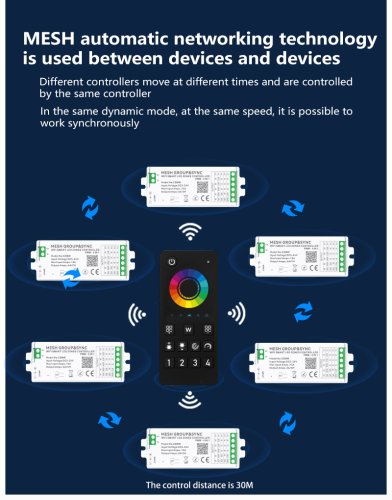 Пульт управління PROLUM 4-Zone; RGB; Wi-Fi; TUYA; TOUCH; Чорний; Series: HomeLink Фото №3