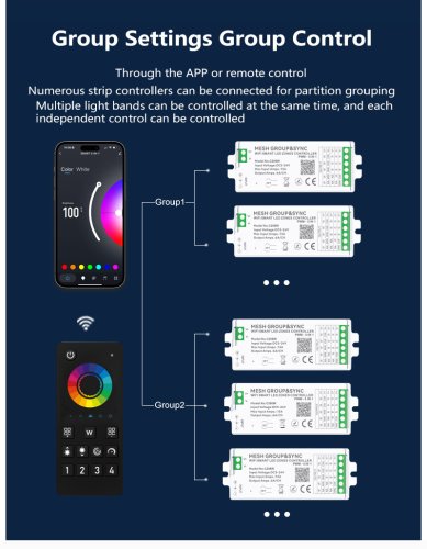 Пульт управління PROLUM 4-Zone; RGB; Wi-Fi; TUYA; TOUCH; Чорний; Series: HomeLink Фото №4