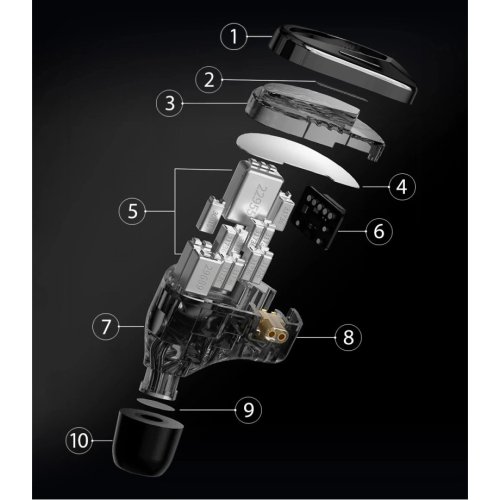 Наушники SONATA TUNING VERSION Фото №5 Наушники SONATA TUNING VERSION Фото №5