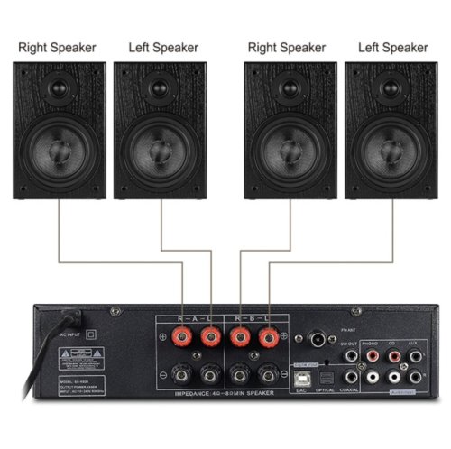 Комплект звука KTV200SW8504MS52TB для помещения до 60м.кв. Фото №5
