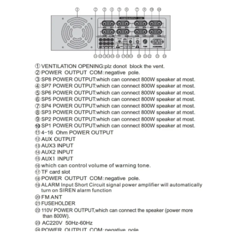 Трансляционный усилитель мощности PA-2000D Фото №2