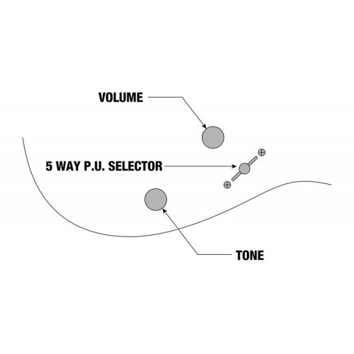 Електрогітара GRX120SP-DDM Фото №8
