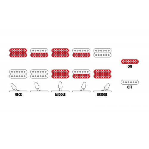 Електрогітара GRX120SP-DDM Фото №9