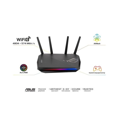 Маршрутизатор GS-AX5400 AX5400, 4xGE LAN, 1xGE WAN, 1xUSB3.2, MESH, EU-UK Фото №2 Маршрутизатор GS-AX5400 AX5400, 4xGE LAN, 1xGE WAN, 1xUSB3.2, MESH, EU-UK Фото №2