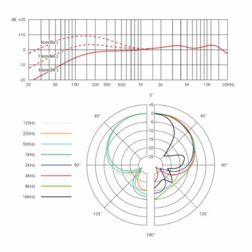 Капсюль V7MC1 ST MP3 Фото №3