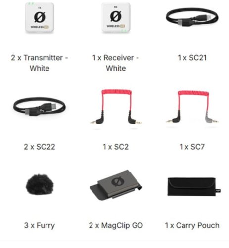 Микрофонная радиосистема RODE WIreless Me Dual White Фото №3