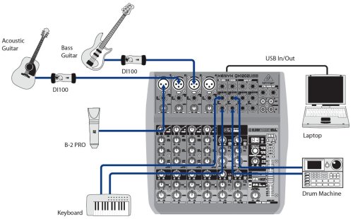 Микшерный пульт XENYXQX1202USB Фото №3