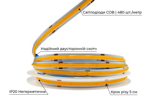 Светодиодная LED лента PROLUM™ 24V; СОВ; 480 LED; IP20; Series "S", Нейтральный-Белый (3800-4300K) Фото №3