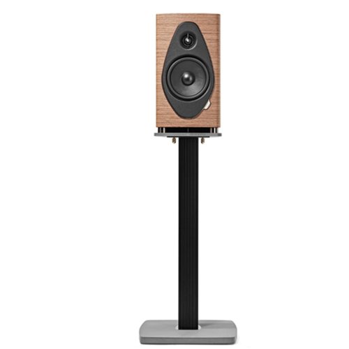 Акустическая система Sonetto II G2 Walnut Фото №2