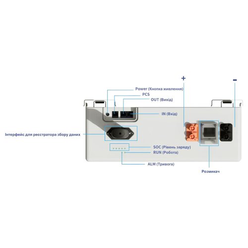 Акумулятор Deye SE-F5Pro-C 51.2V 100Ah 5100W Фото №3 Акумулятор Deye SE-F5Pro-C 51.2V 100Ah 5100W Фото №3