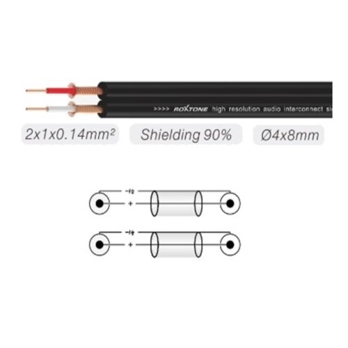 Готовий аудіокабель SACC130L1, 2xRCA - 2xRCA, 1 м Фото №2 Готовий аудіокабель SACC130L1, 2xRCA - 2xRCA, 1 м Фото №2