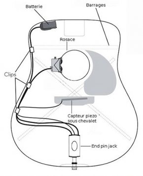 Класична гітара L300VF (NAT) Фото №2