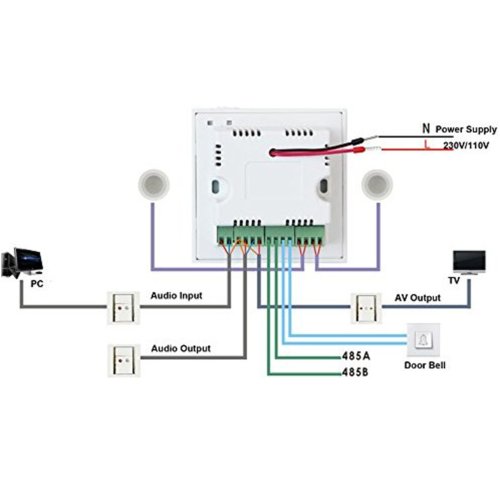 Интерактивная панель R-308 Фото №6
