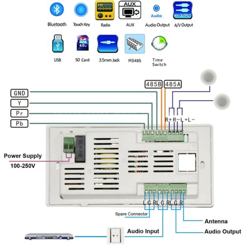 Интерактивная панель R-408 Фото №3