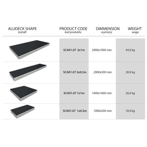 Сценическая платформа AluDeck HD 2X0,5 Фото №9 Сценическая платформа AluDeck HD 2X0,5 Фото №9